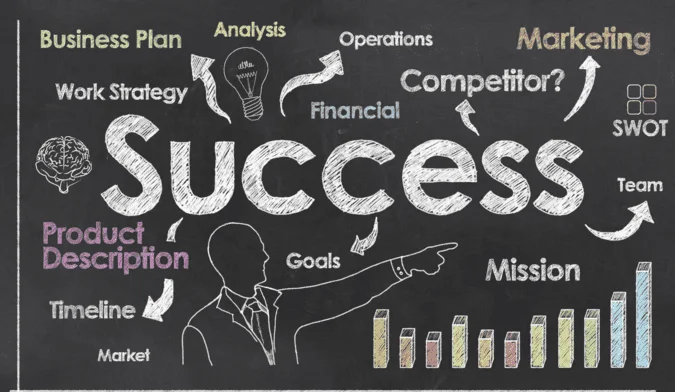3 How to Start a Scarf Business – An Ultimate Guide How to Start a Scarf Business – An Ultimate Guide SCARF.COM