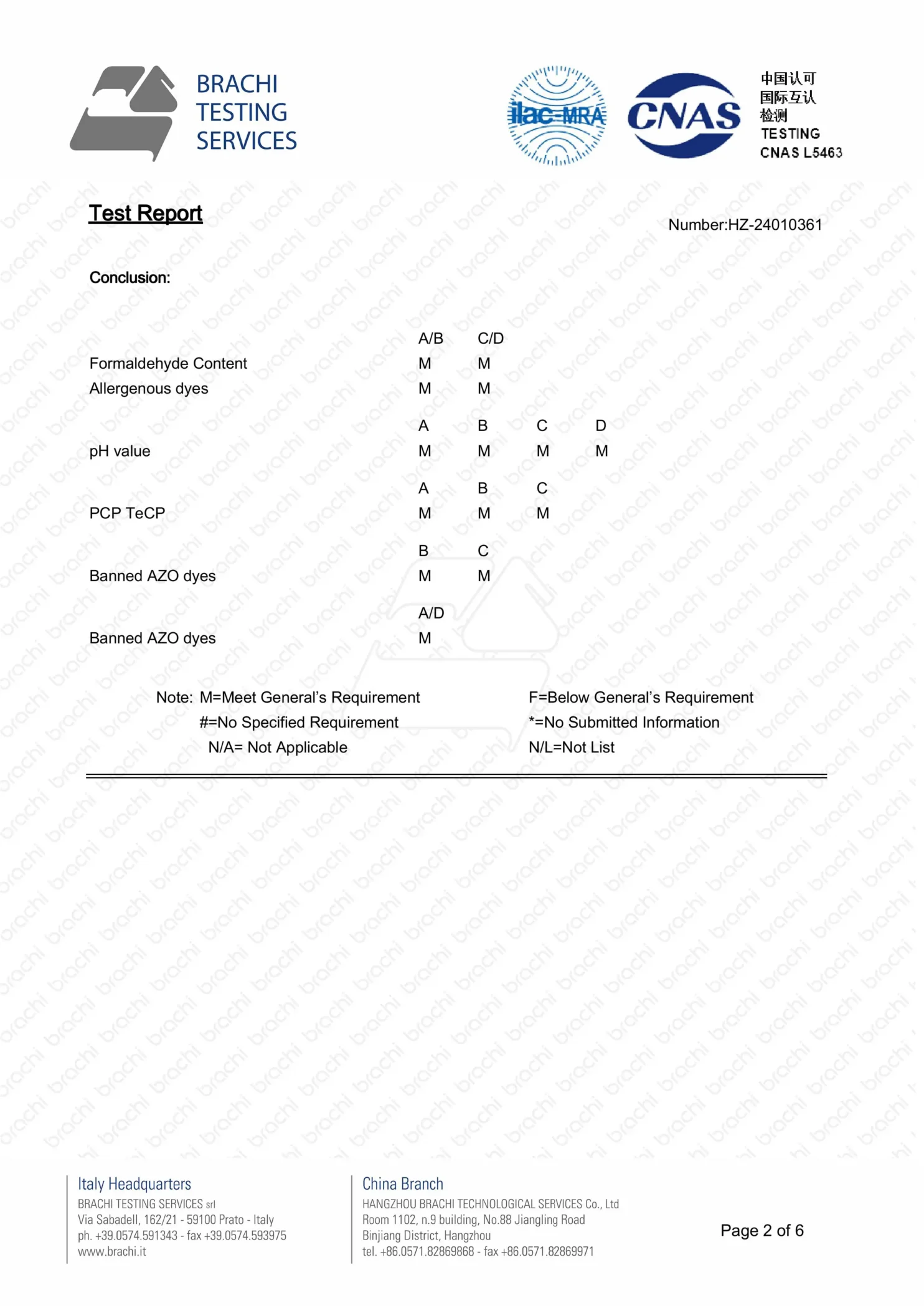 About 16 Wozo product test report-2